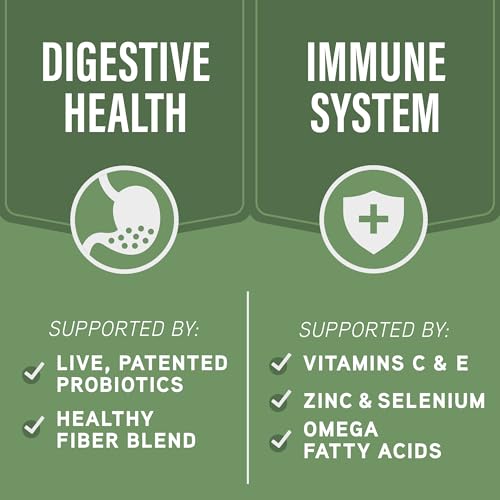 Fromm Vs Natural Balance