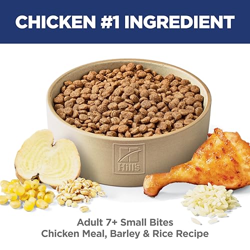 Hills Vs Royal Canin Dog Food